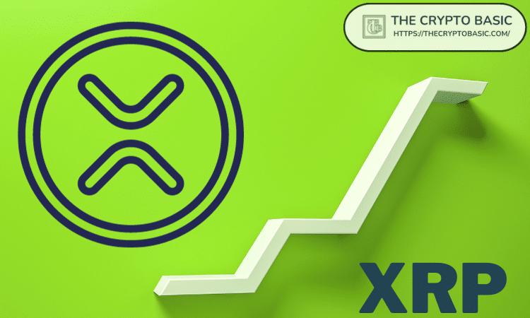 Analyst: XRP Could Reach to if Market Dominance Reaches 10-20% of Ripple CEO\