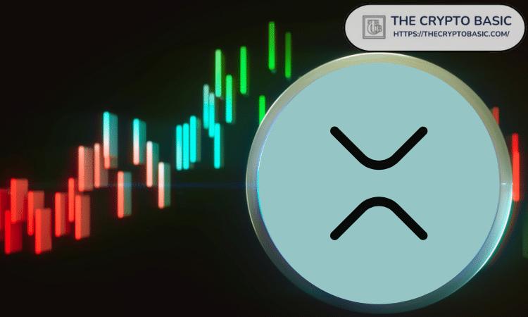 2025年购买10000 XRP的成本将会翻倍或增长三倍,你准备好了吗?
